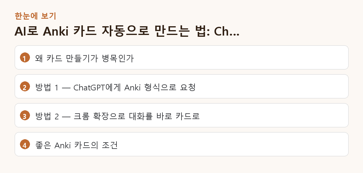 AI로 Anki 카드 자동으로 만드는 법: ChatGPT 대화를 암기 덱으로 핵심 요약 도해