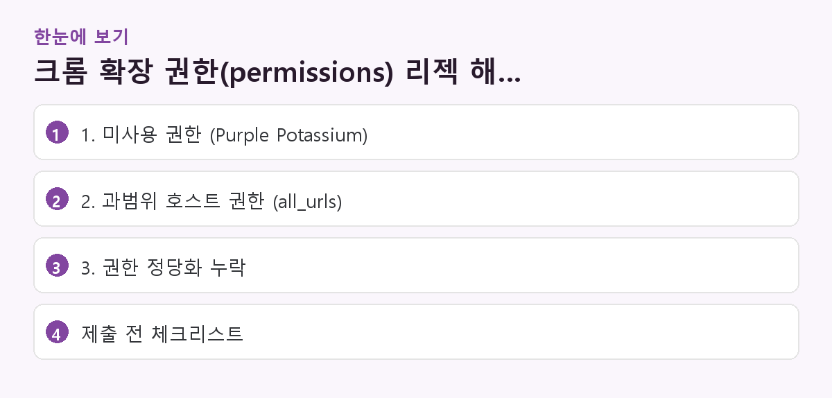 크롬 확장 권한(permissions) 리젝 해결법: 가장 흔한 심사 거절 3가지 핵심 요약 도해