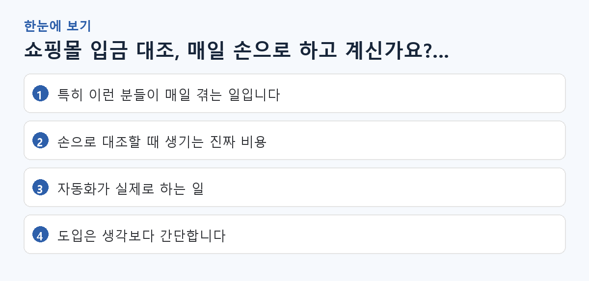 쇼핑몰 입금 대조, 매일 손으로 하고 계신가요? 자동화하는 법 핵심 요약 도해
