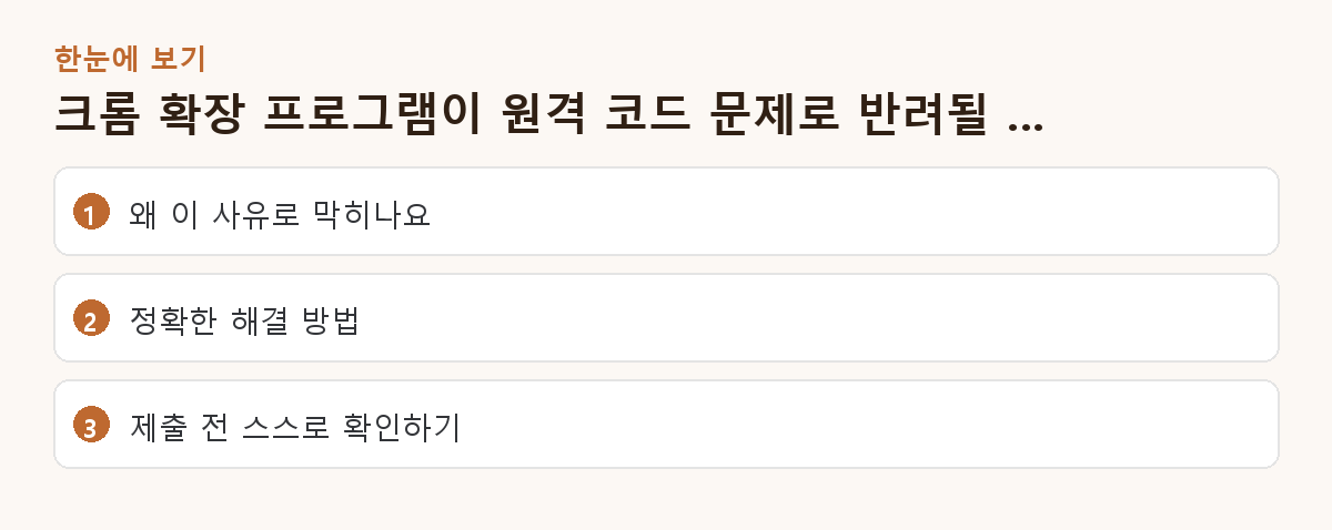 크롬 확장 프로그램이 원격 코드 문제로 반려될 때 (Blue Argon 해결법) 핵심 요약 도해