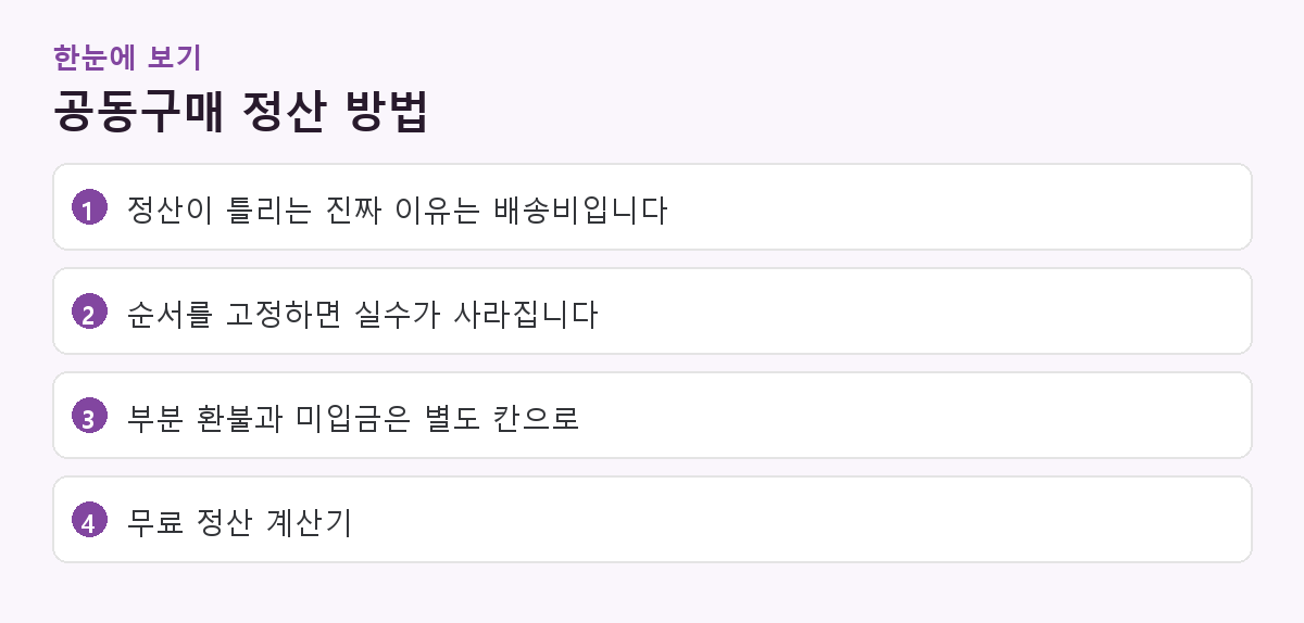 공동구매 정산 방법 핵심 요약 도해