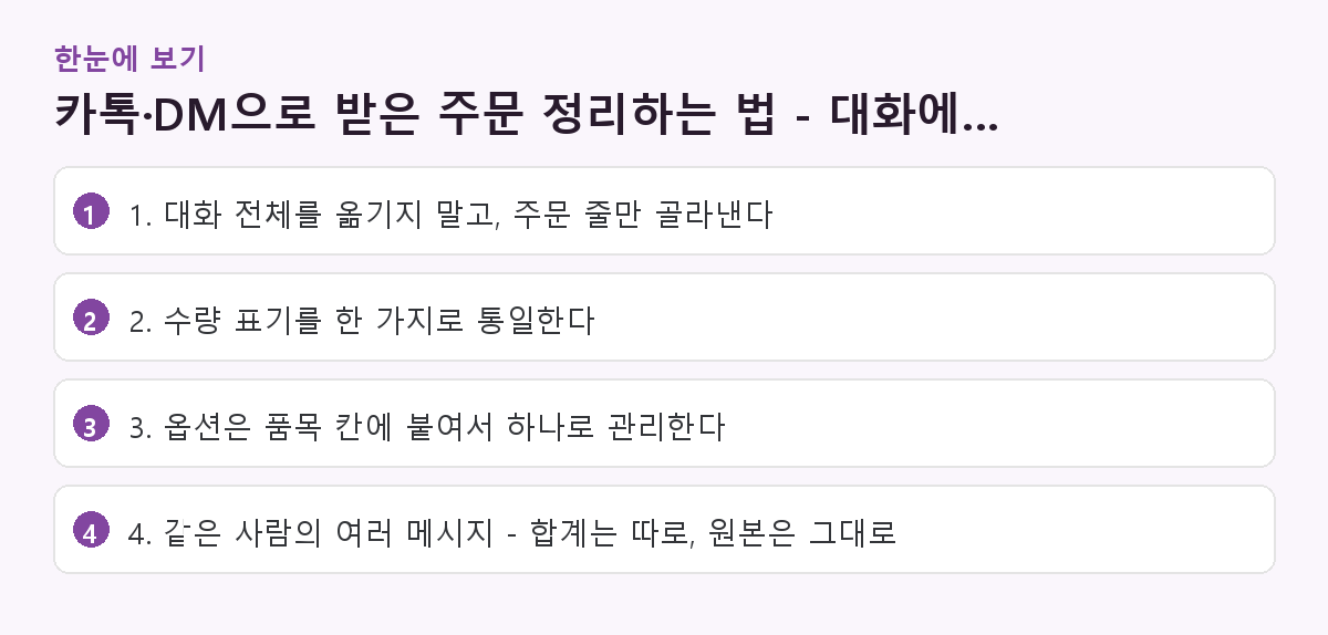 카톡·DM으로 받은 주문 정리하는 법 - 대화에서 주문만 뽑아 표로 만들기 핵심 요약 도해