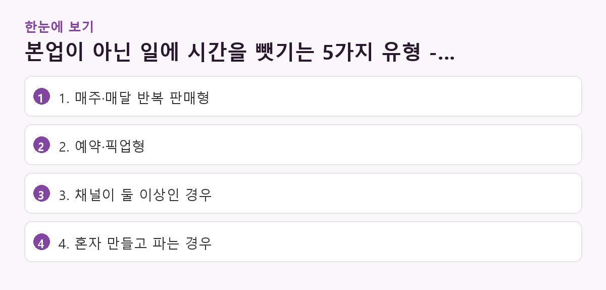 본업이 아닌 일에 시간을 뺏기는 5가지 유형 - 셀러 업무 병목 진단 핵심 요약 도해