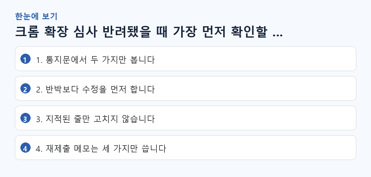 크롬 확장 심사 반려됐을 때 가장 먼저 확인할 것 핵심 요약 도해