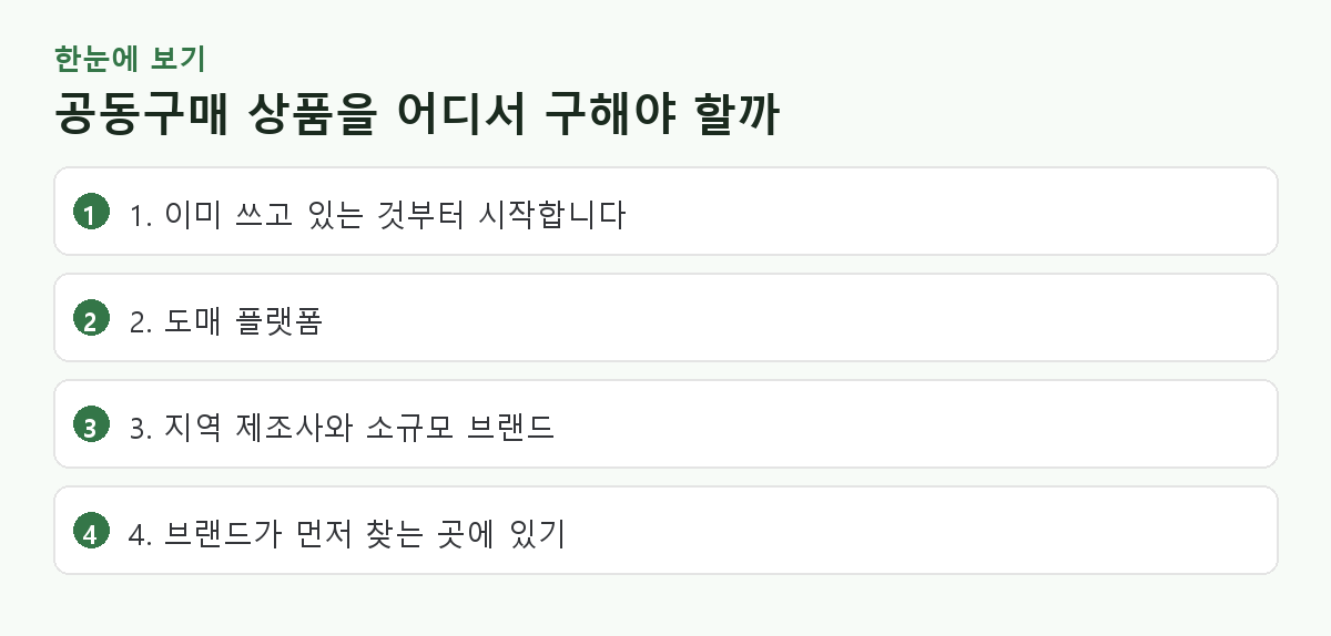 공동구매 상품을 어디서 구해야 할까 핵심 요약 도해