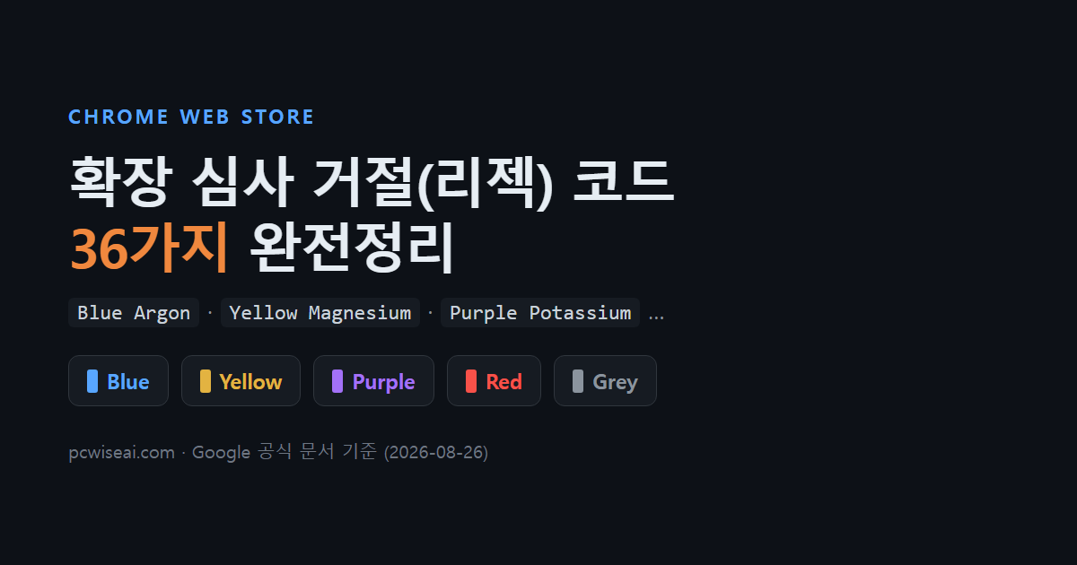 크롬 웹스토어 확장 심사 거절 코드 36가지 정리 — Blue Argon, Yellow Magnesium, Purple Potassium 등