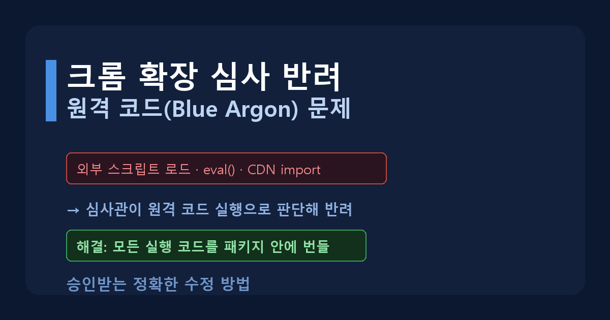 크롬 확장 프로그램이 원격 코드 문제로 반려될 때 (Blue Argon 해결법)