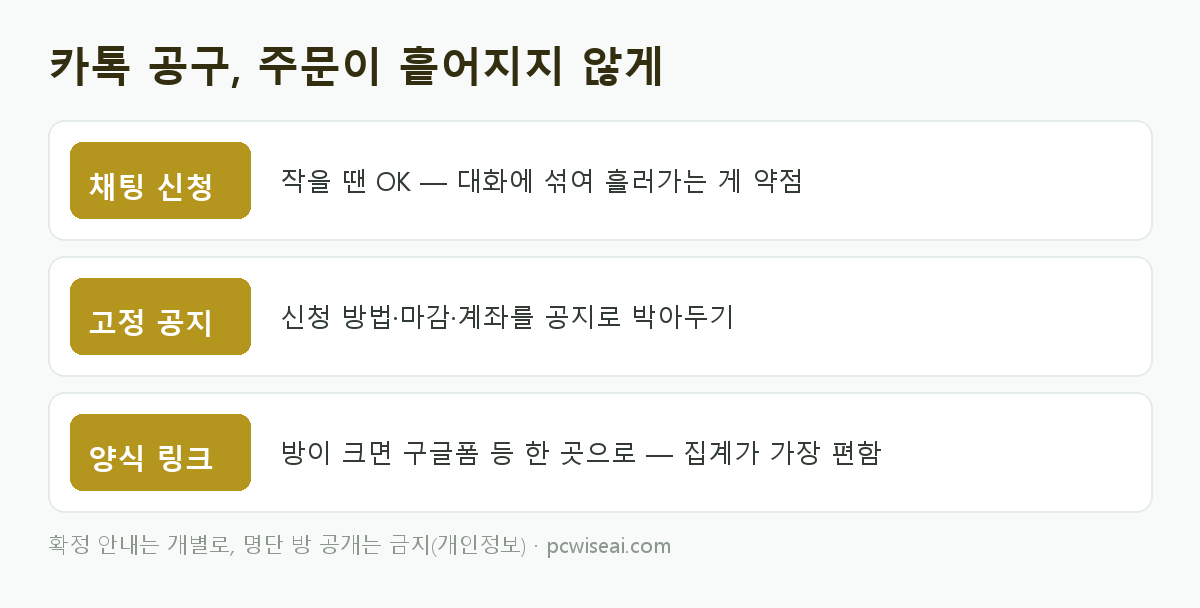 카톡 공구 주문 수집 3경로: 채팅 신청, 고정 공지, 양식 링크