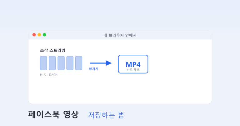 페이스북 영상 저장·다운로드 방법 — 내 영상과 공개 영상 나눠서