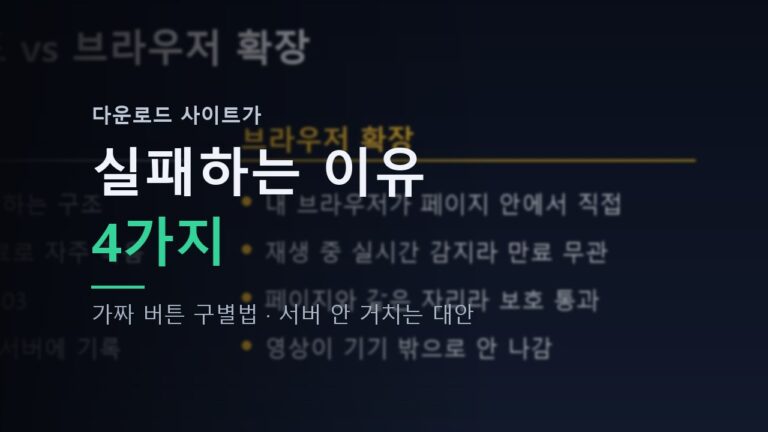 동영상 다운로드 사이트, 계속 실패하는 이유 4가지와 안전 수칙