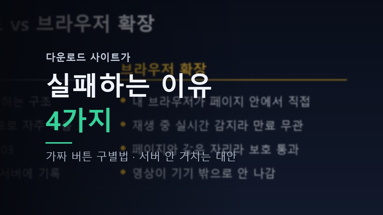 동영상 다운로드 사이트가 실패하는 이유 4가지