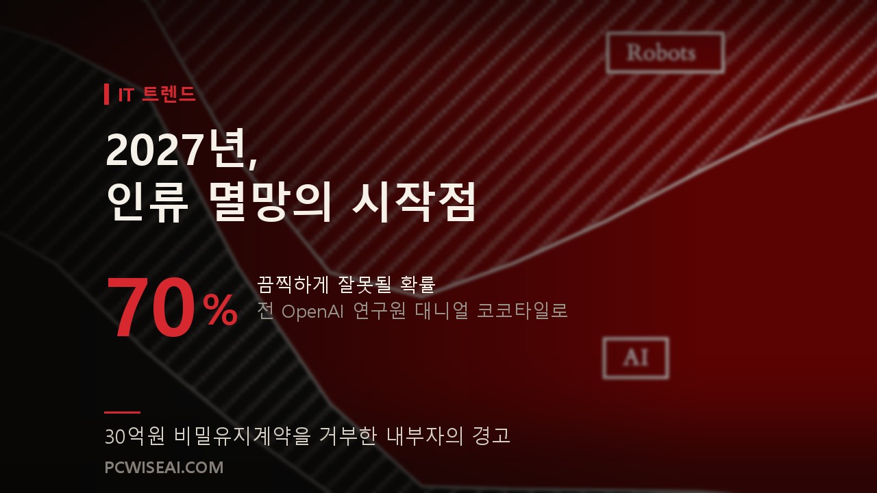 2027년 인류 멸망의 시작점이 온다! 30억원의 비밀유지계약을 포기한 전 OpenAI 개발자의 고백