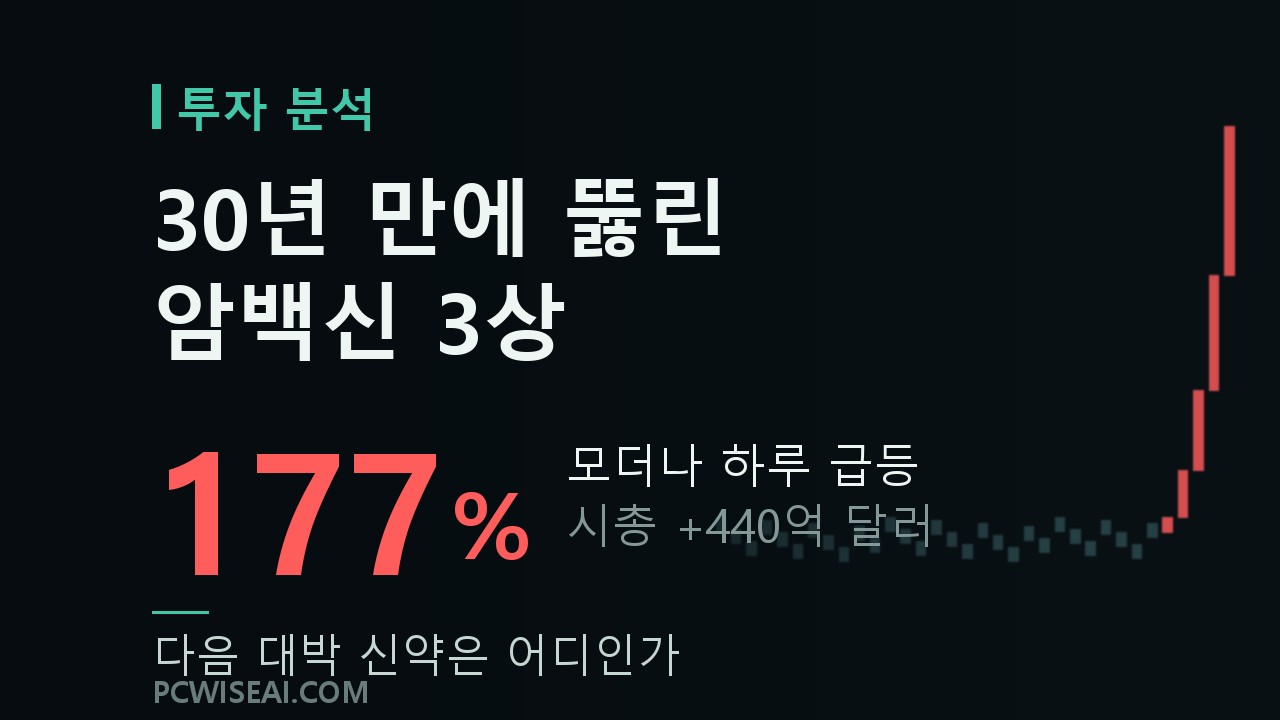 모더나 암백신 3상 성공, 다음 대박 신약은 무엇인가