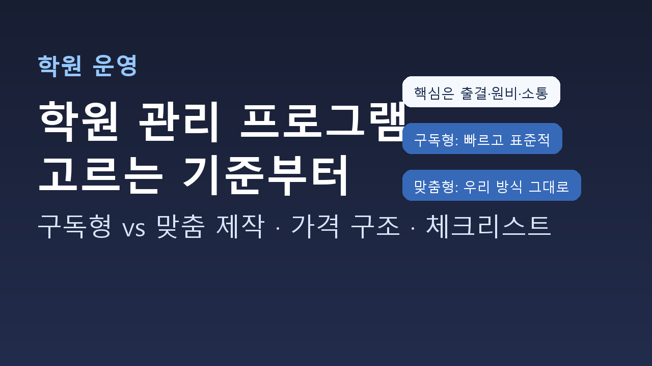 학원 관리 프로그램: 출결·원비·소통 3축과 구독형 vs 맞춤 제작 비교