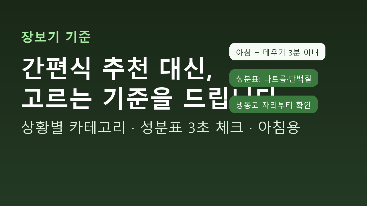 간편식 고르는 기준: 아침은 3분 이내, 성분표 나트륨·단백질 확인, 냉동고 공간