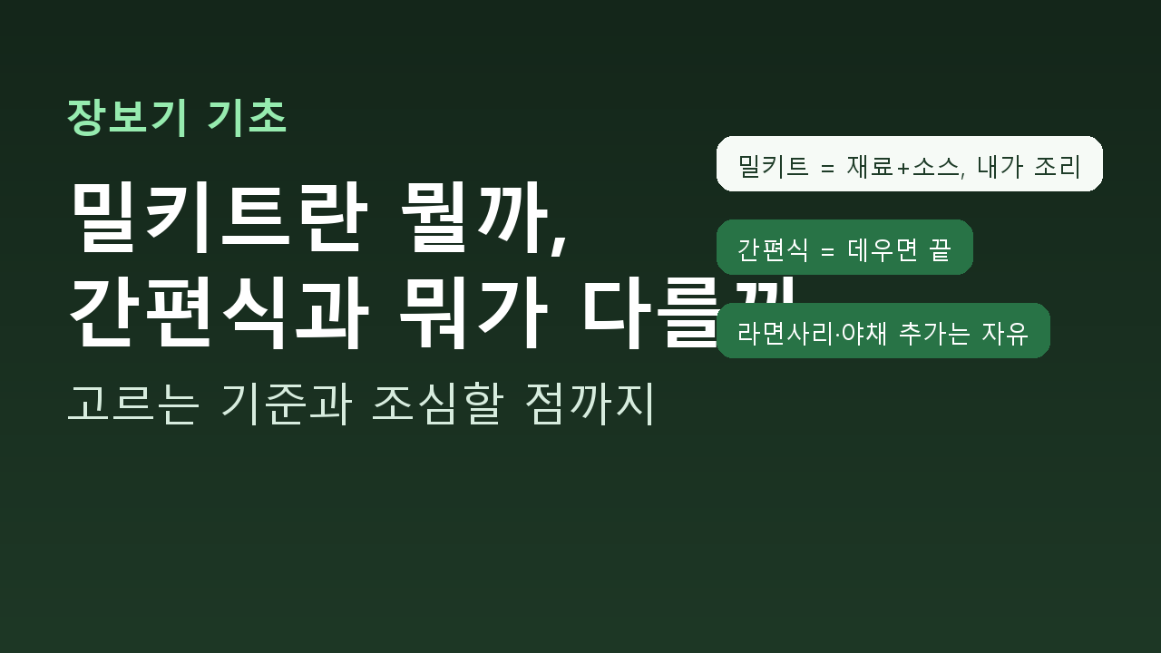밀키트와 간편식의 차이: 밀키트는 재료+소스로 직접 조리, 간편식은 데우면 끝