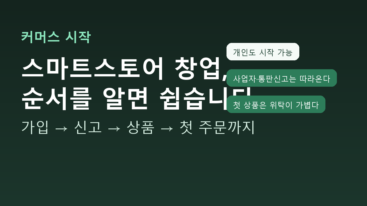 스마트스토어 창업 시작 순서: 판매자 가입, 의무 확인, 상품 등록, 주문 루틴