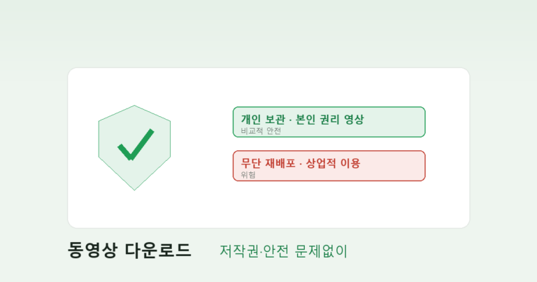 동영상 다운로드, 저작권·안전 문제 없이 쓰는 법