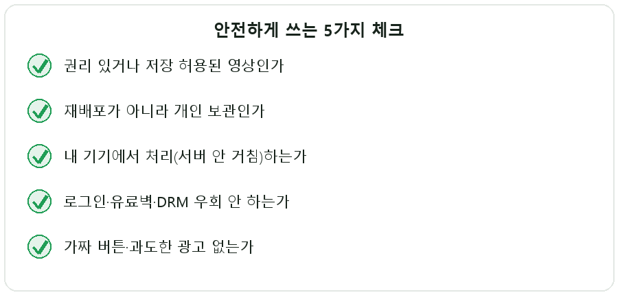 안전하게 동영상 저장하는 5가지 체크 도해