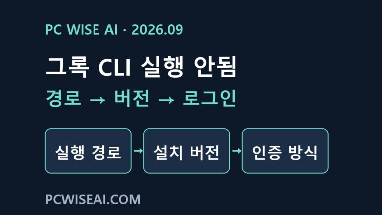 그록 CLI 실행 안됨: 윈도우 PATH·grok.ps1·로그인 오류 확인 순서