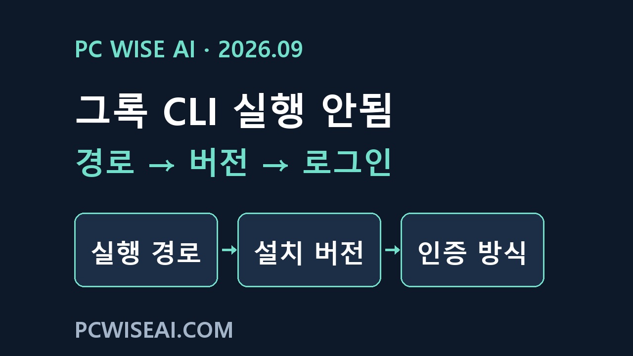 그록 CLI 실행 문제를 경로, 버전, 로그인 순서로 점검하는 세 단계