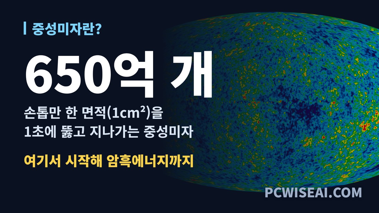 중성미자란? 손톱만 한 면적(1cm²)을 1초에 뚫고 지나가는 중성미자 650억 개. 배경은 우주배경복사 지도